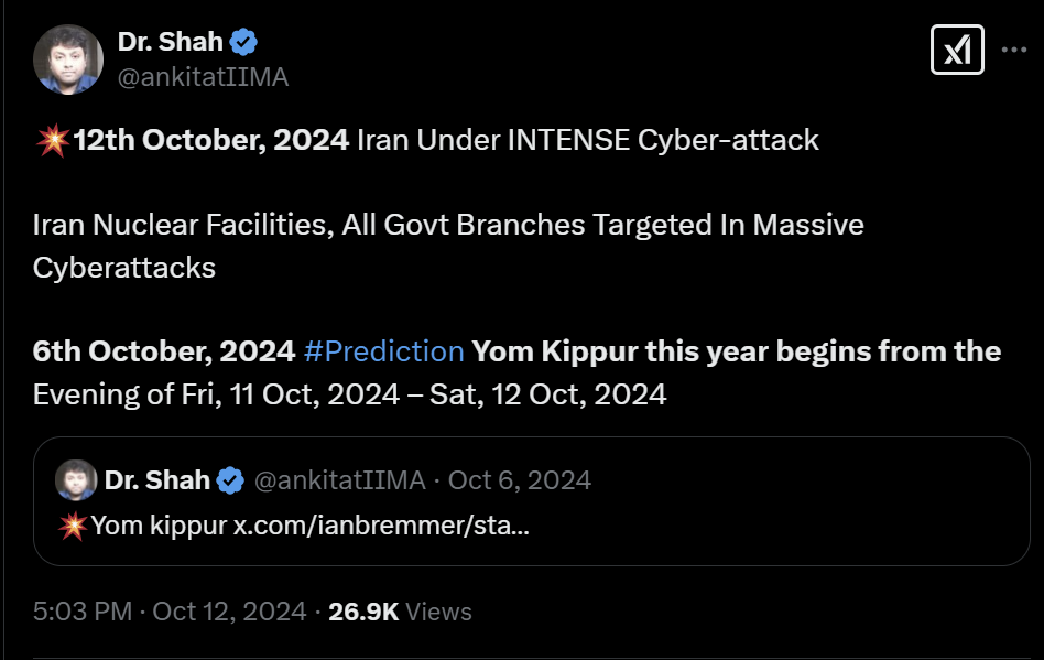 Iran-Israel International Response